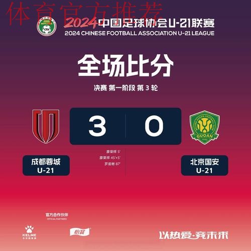 球员开心家长放心 中国足协男足U12训练营迎来家长开放日 球员开心家长放心 中国足协男足U12训练营迎来家长开放日