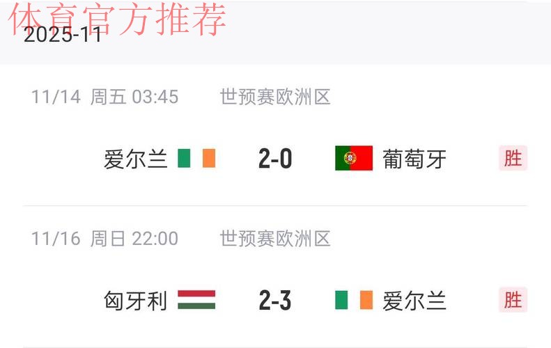 帕洛特2场5球+对阵葡萄牙双响+对阵匈牙利戴帽+带队挺进附加赛! 帕洛特2场5球+对阵葡萄牙双响+对阵匈牙利戴帽+带队挺进附加赛!