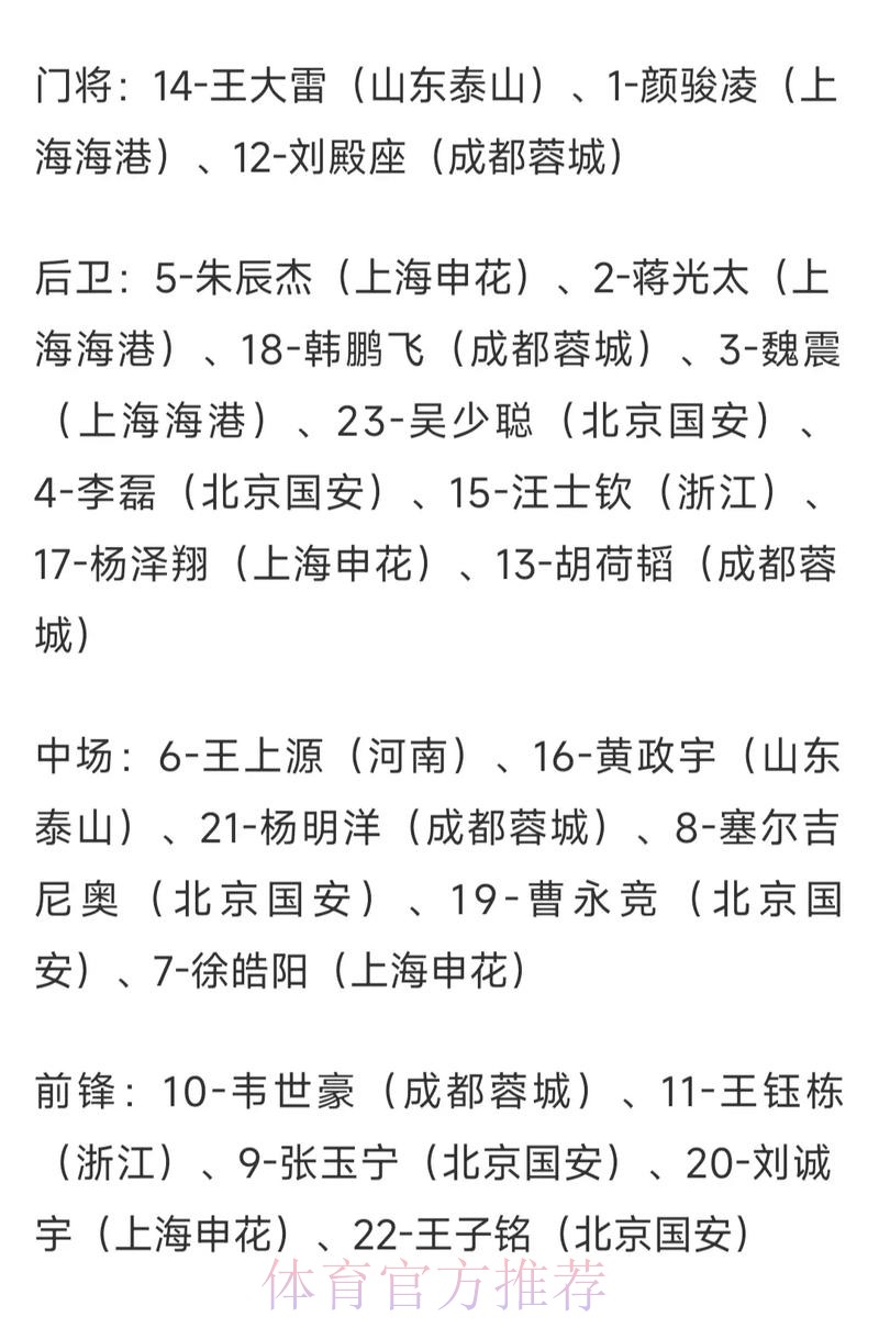 世界杯投注：实时更新的比赛赔率分析
