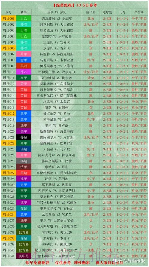 世界杯竞猜平台背后的数据分析与预测