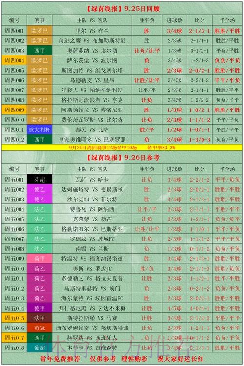 世界杯博彩法规与合规指南 世界杯博彩法规与合规指南