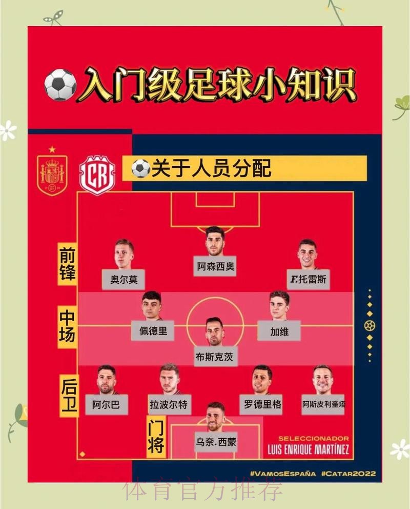 世界杯买球参与条件及操作指导步骤 世界杯买球参与条件及操作指导步骤