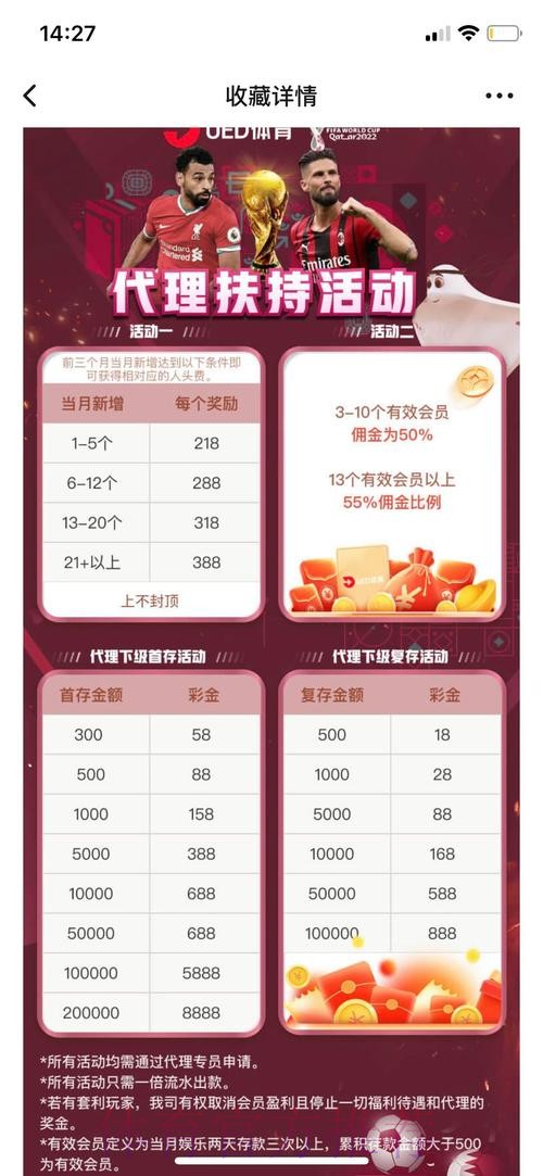 世界杯投注平台:资深玩家经验分享 世界杯投注平台:资深玩家经验分享
