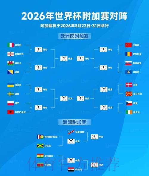 2026世界杯盘口分析哪里可以看